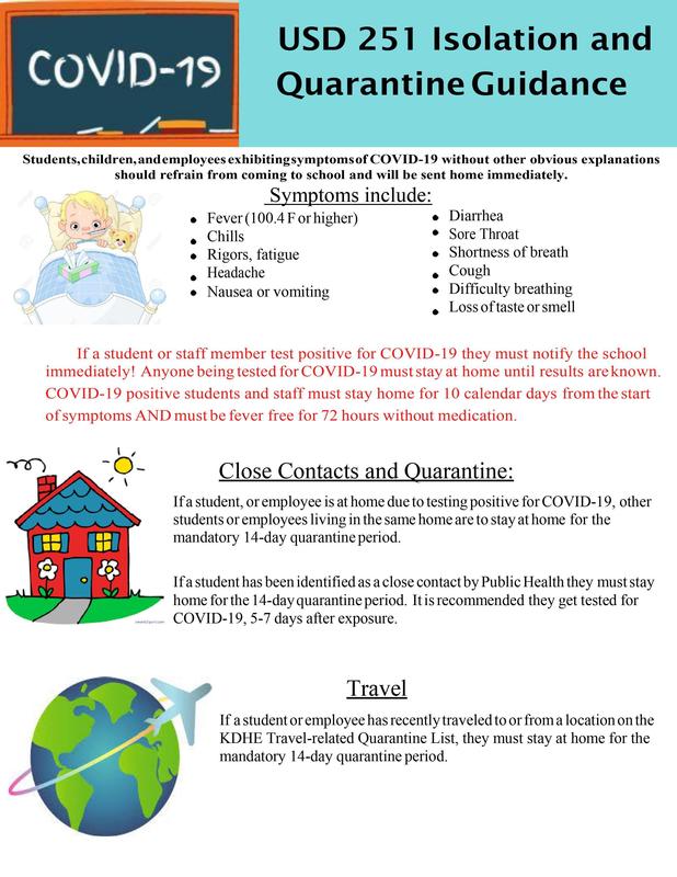 USD251 Isolation and Quarantine Guidance.